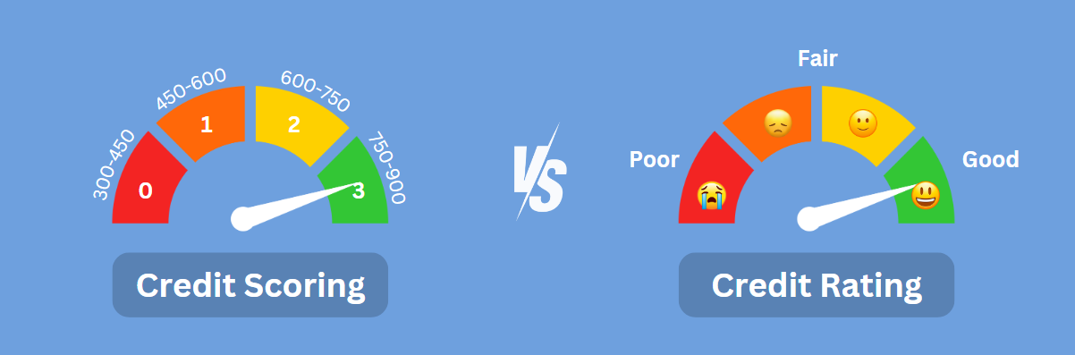 Key Differences Between Credit Rating and Credit Score You Must Know to Boost Your Financial Health