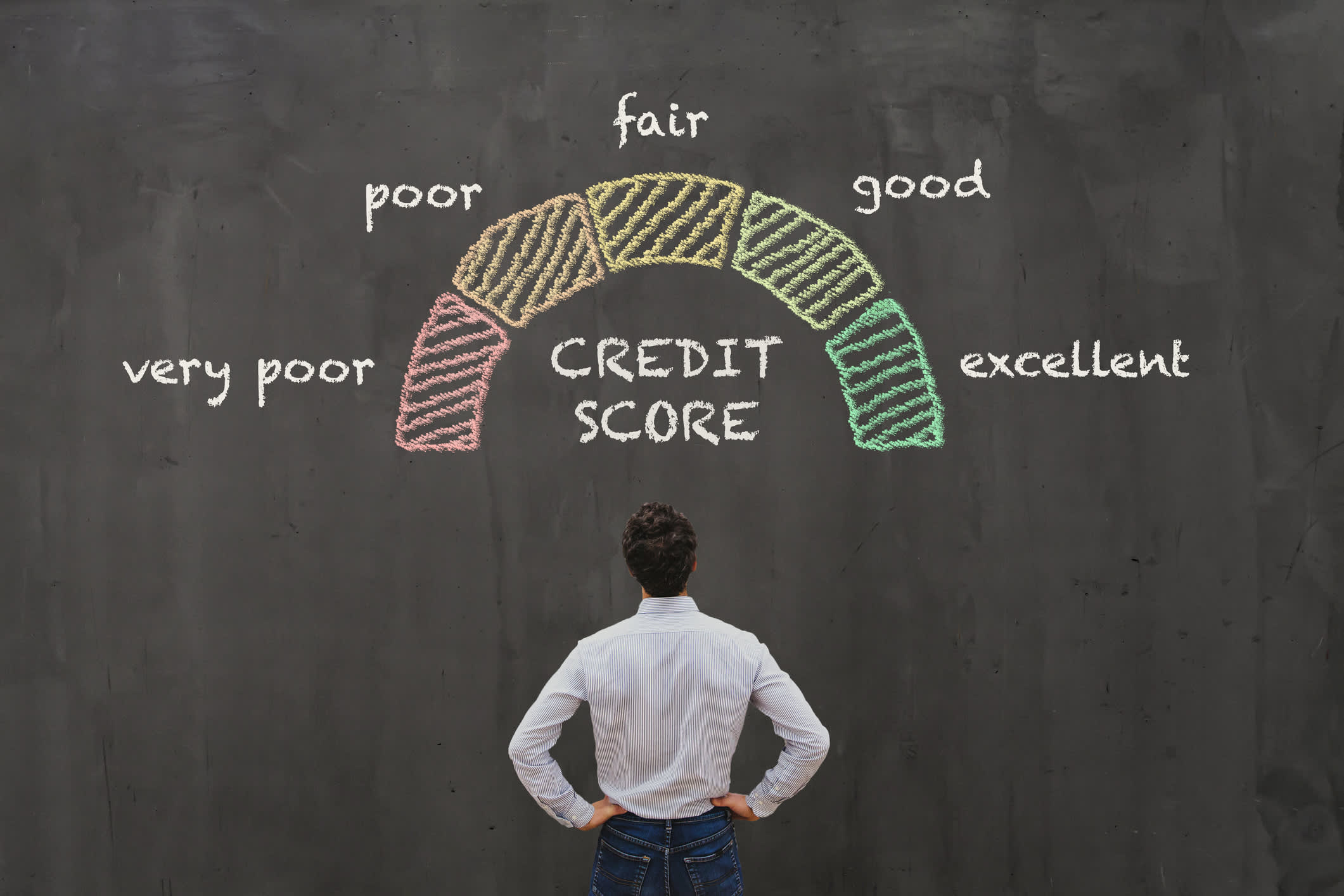 What the Data Reveals About Financial Habits and Average Credit Scores by Gender in 2025